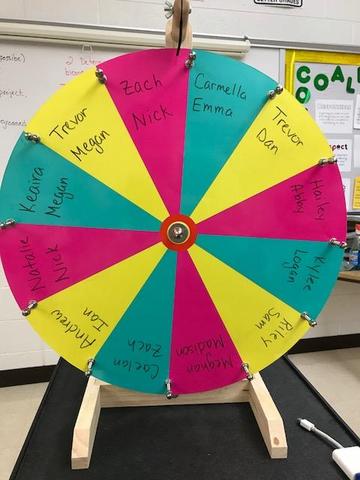 spinning wheel of doom