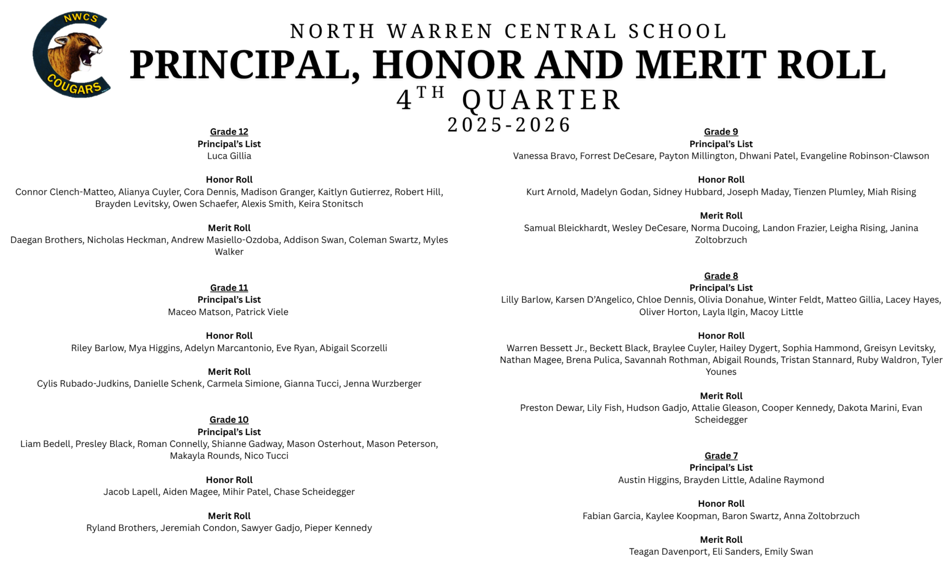 Q4 Honor Roll