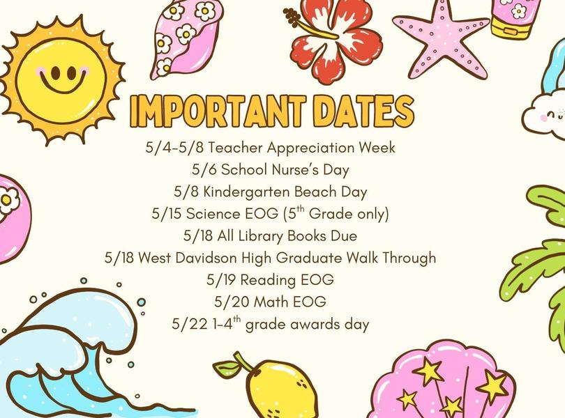 Important Dates for May