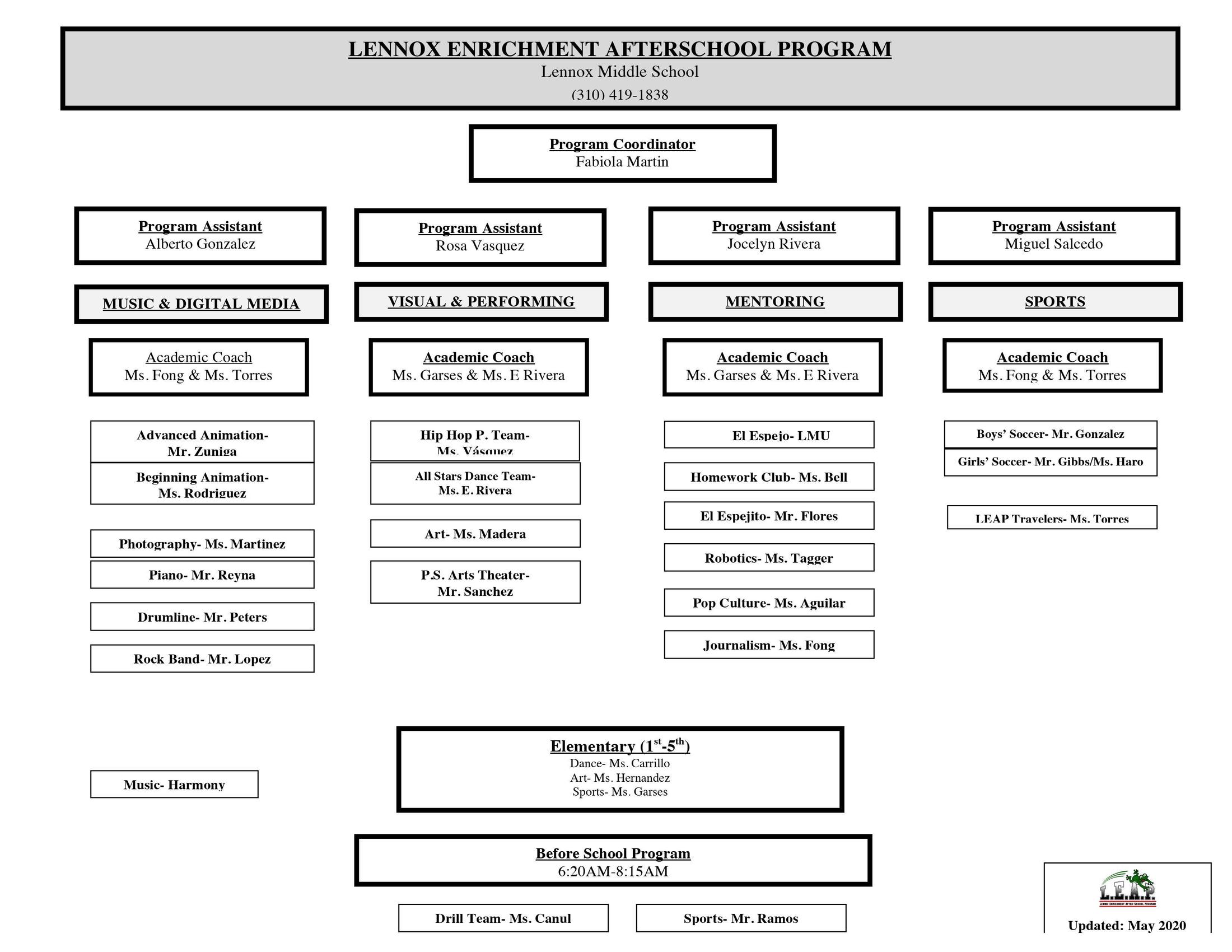 Programs Programs Lennox Middle School