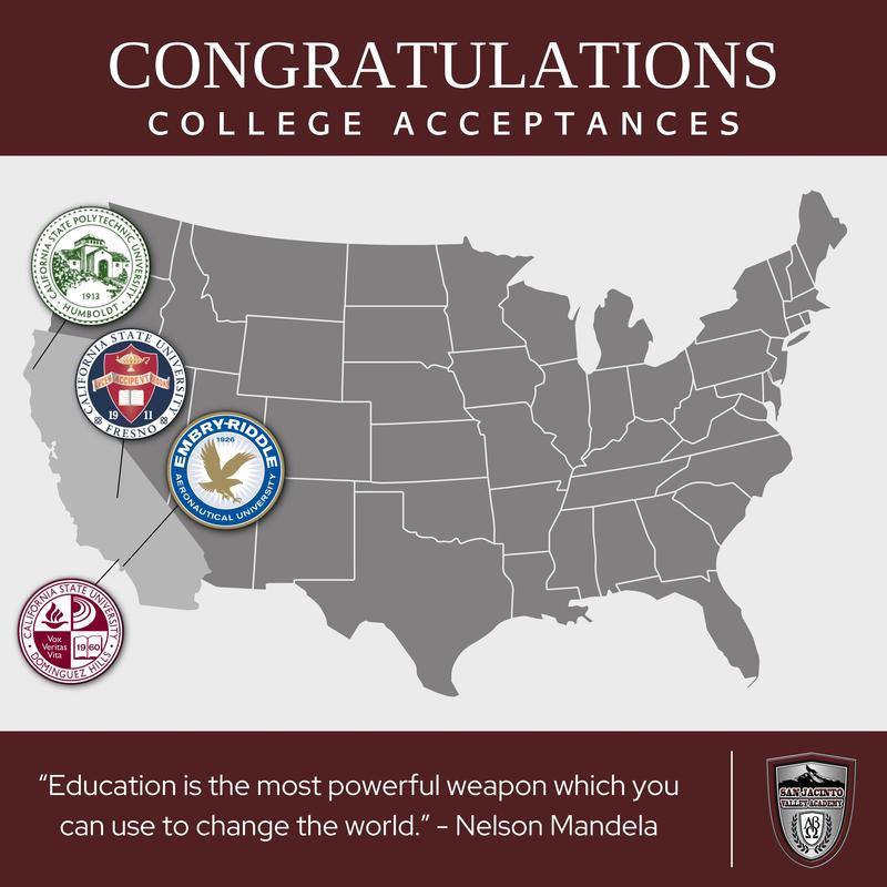 College Acceptance