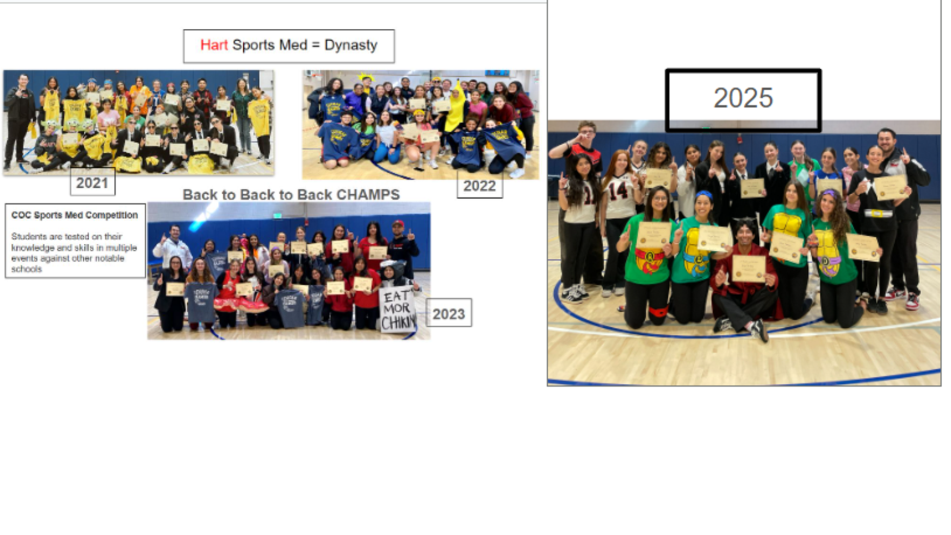 Hart Sports Med = Dynasty