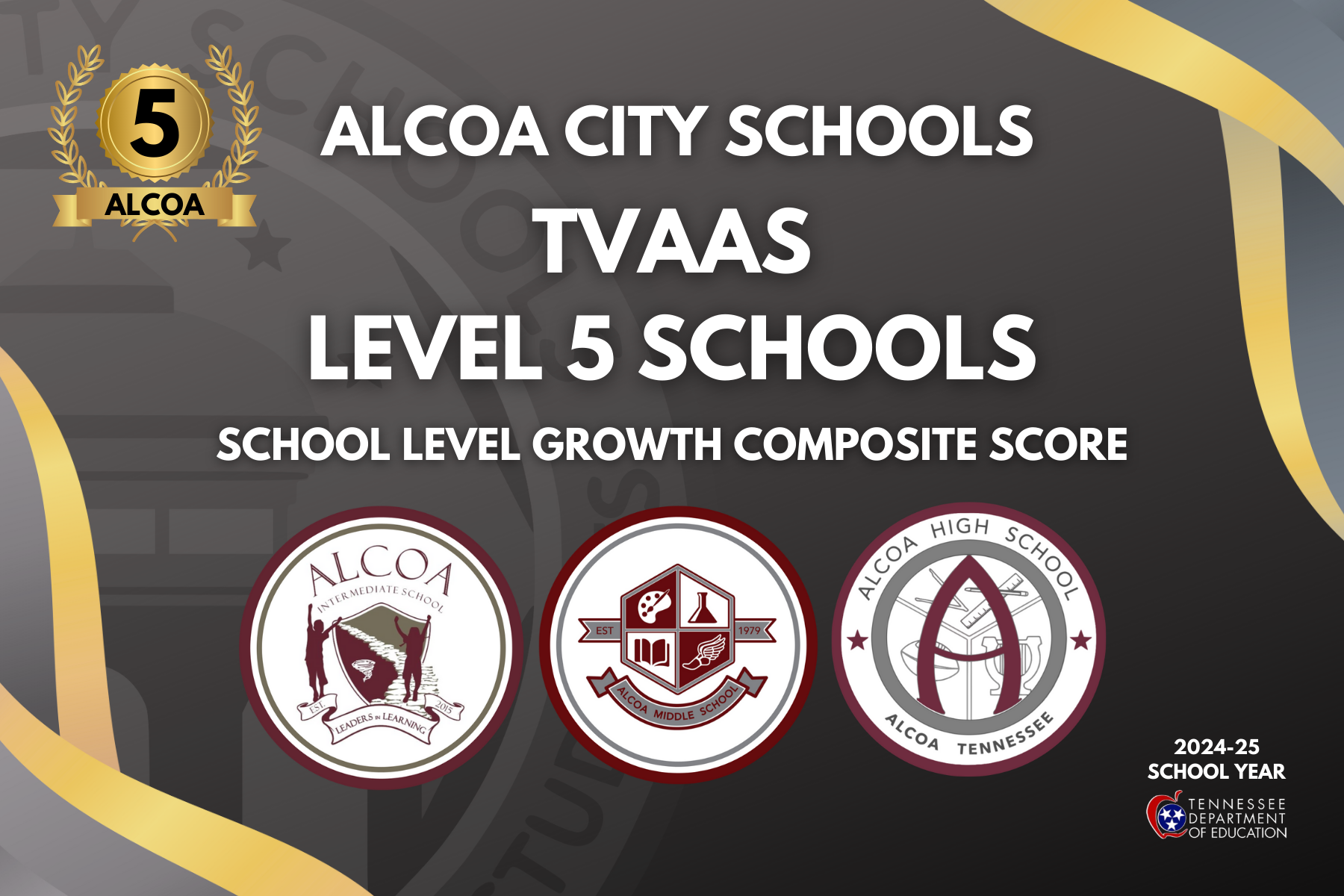 TVASS Scores 2
