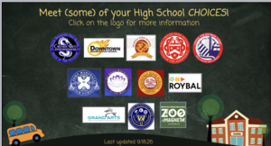 Choice board