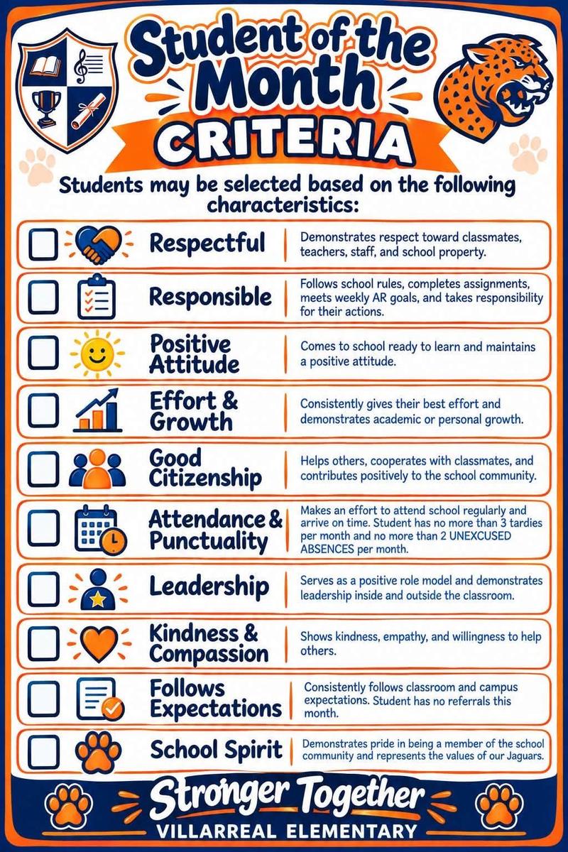 student of the month criteria