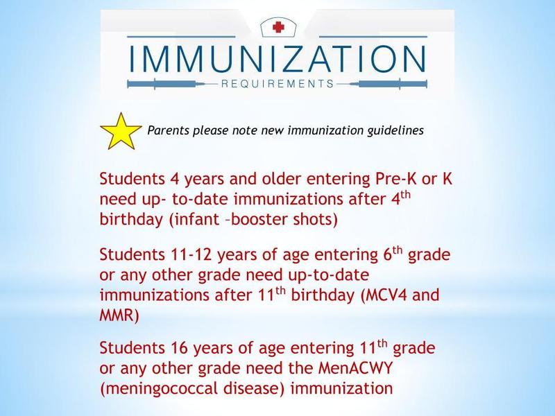 Immunization Guidelines
