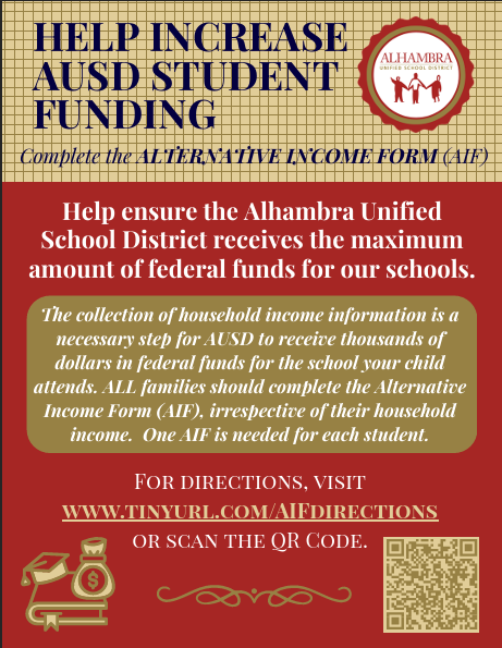 Alternative Income Form Featured Photo