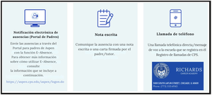 Notificación electrónica de ausencias (Portal de Padres).png