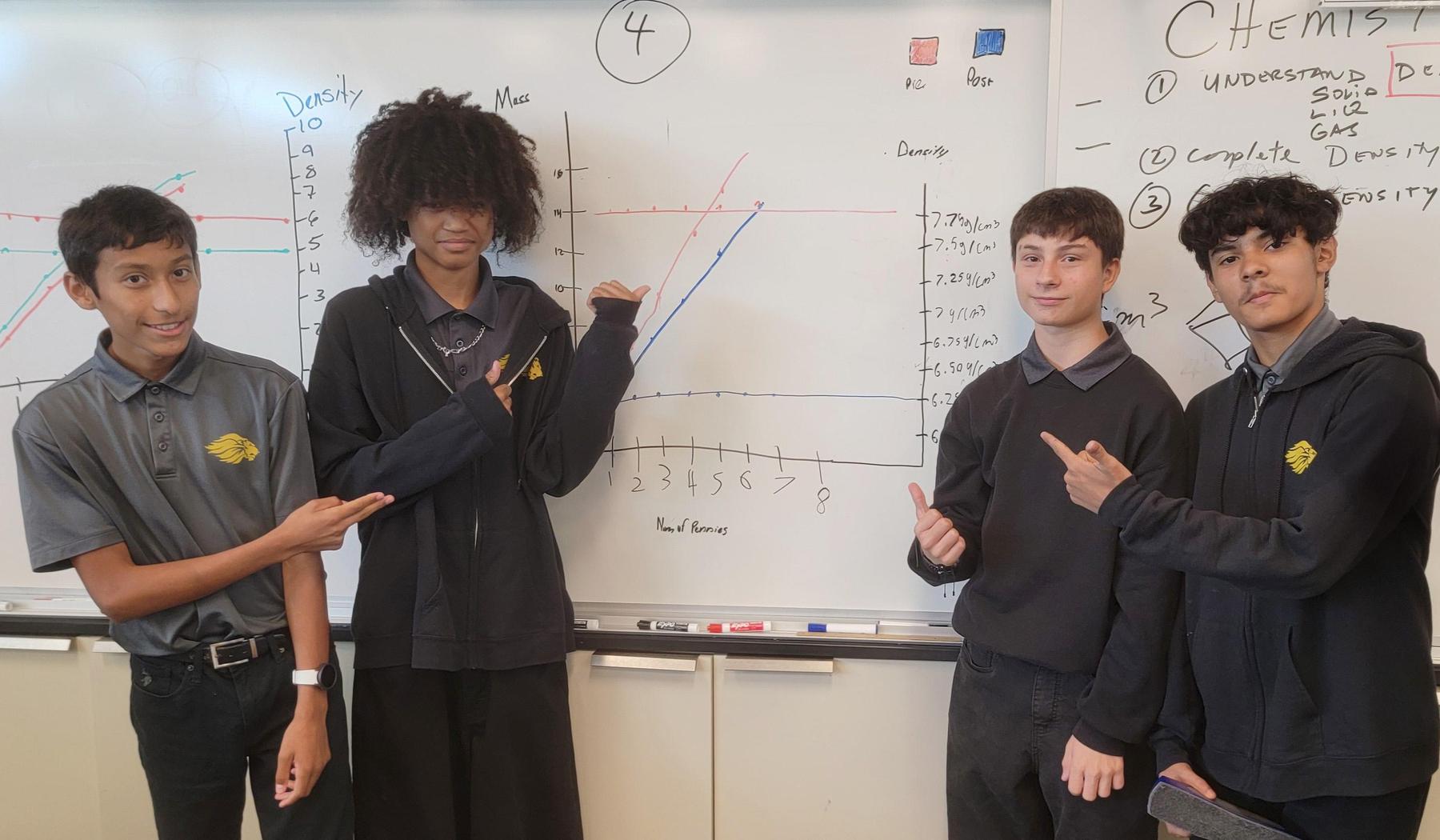 four boys in front of white board