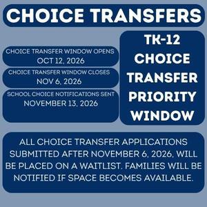 Transfer Timeline