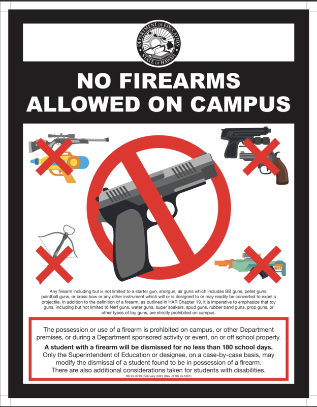 NO FIREARMS ON CAMPUS Featured Photo
