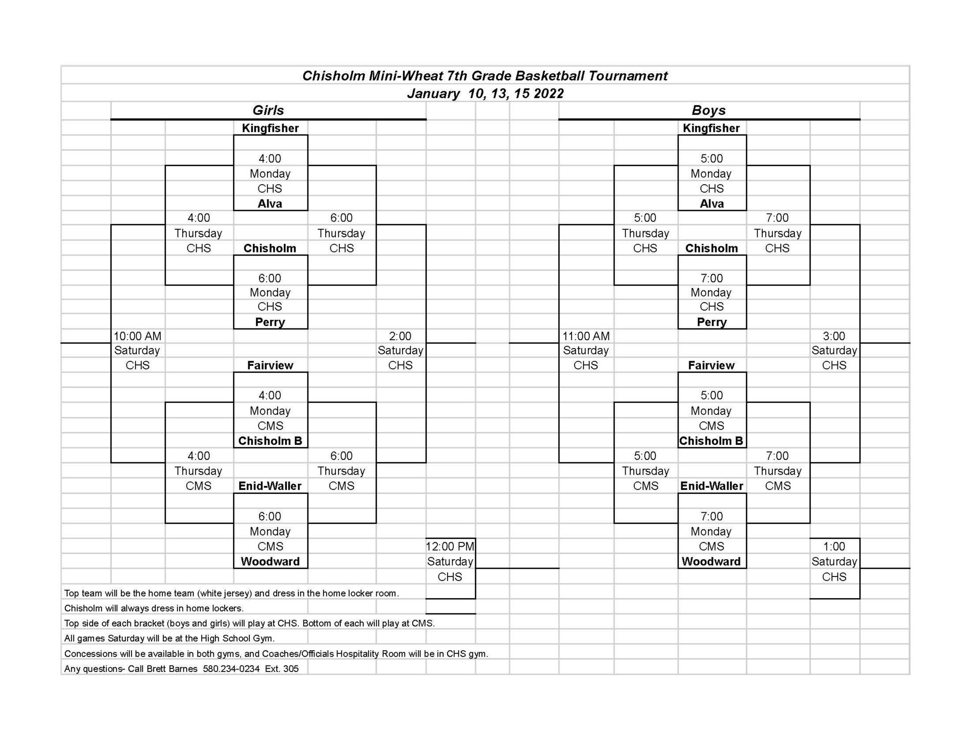 mini wheat bracket