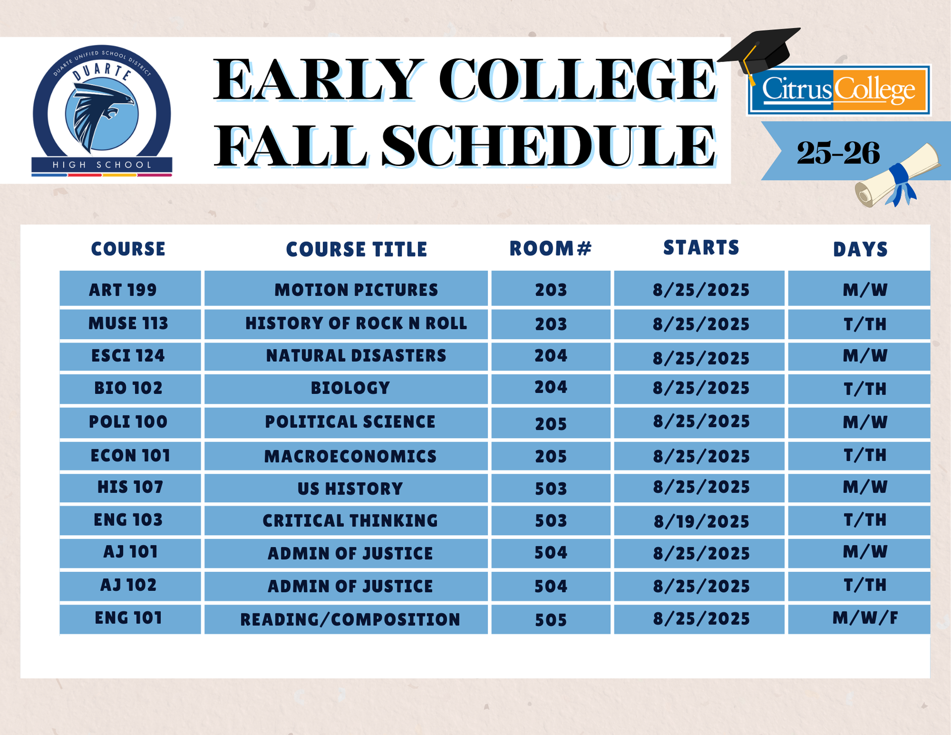 Early College