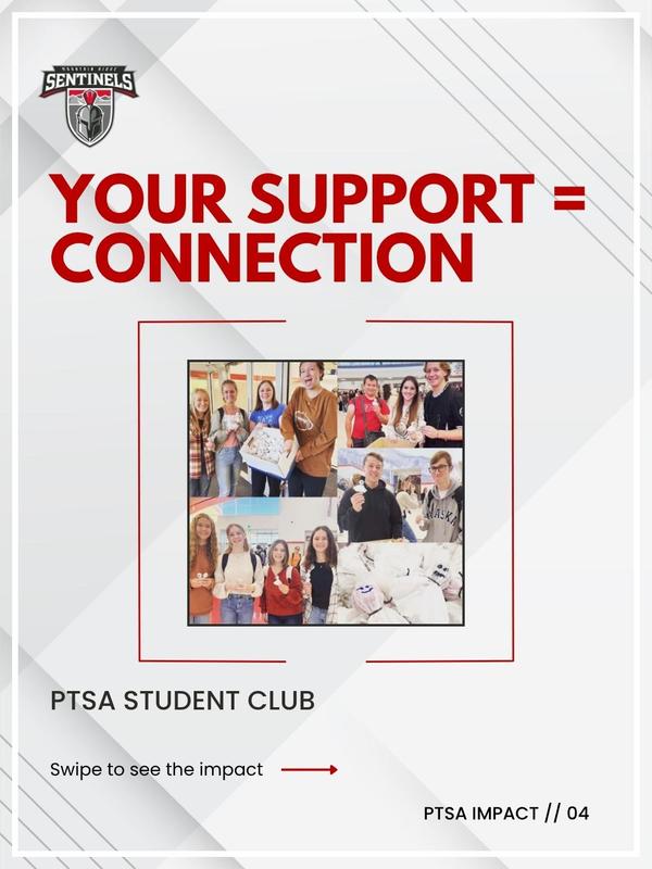 YOUR SUPPORT = CONNECTION