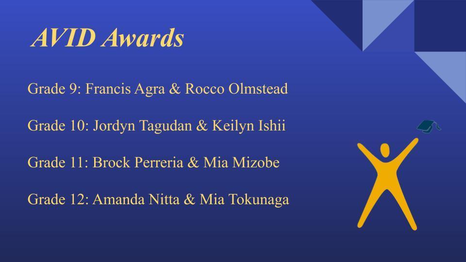 AVID awards
