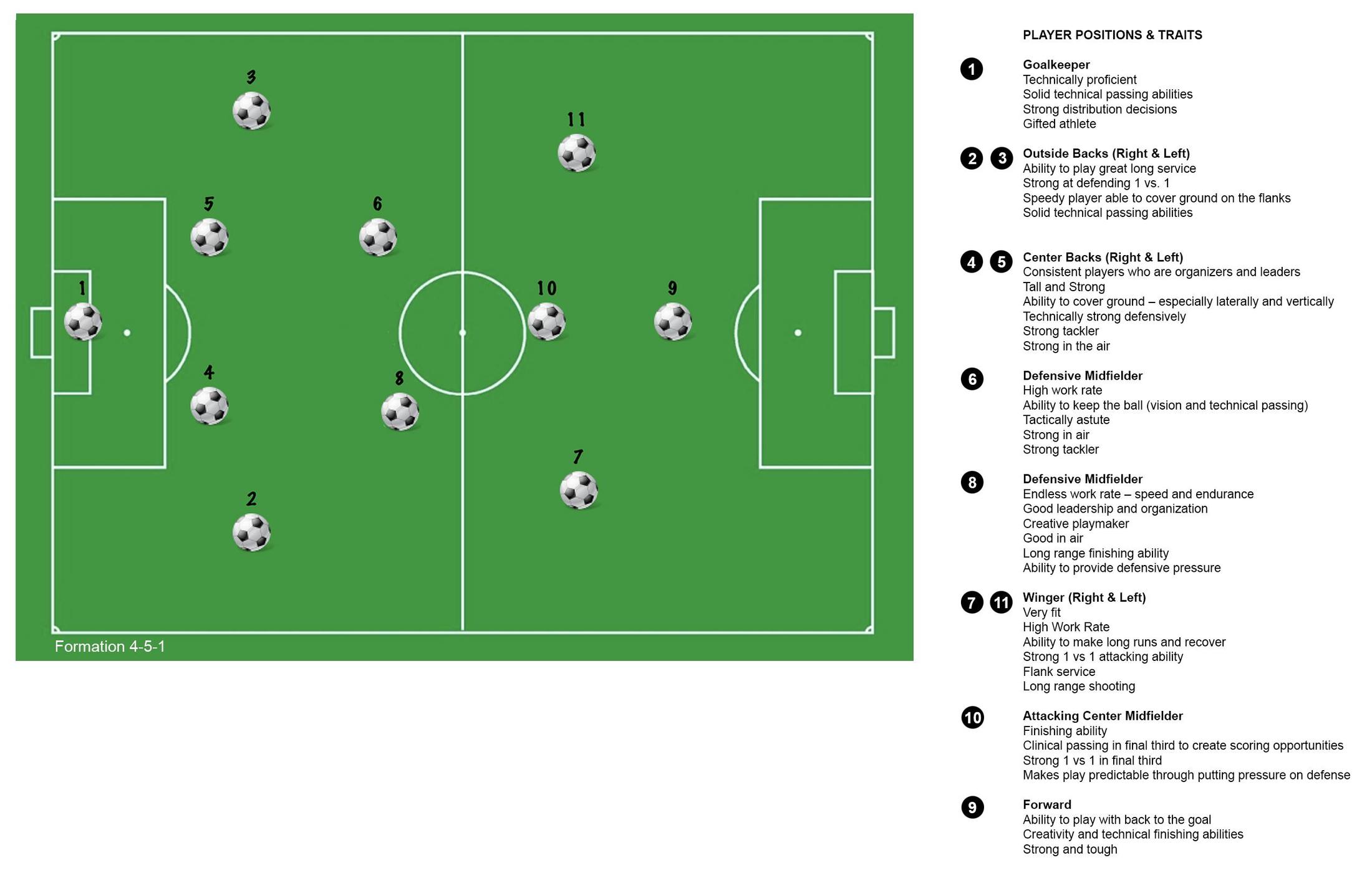 Fun soccer games for kids picture