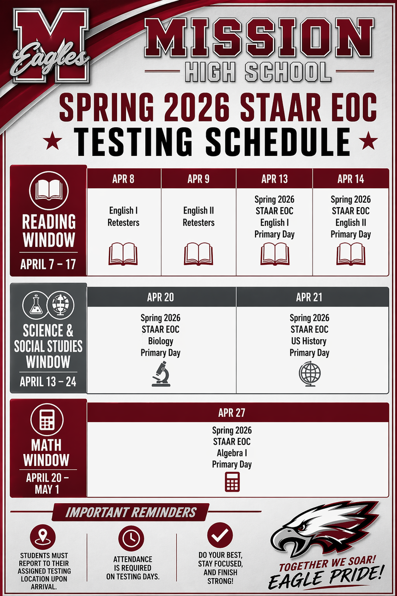 State Testing Featured Photo