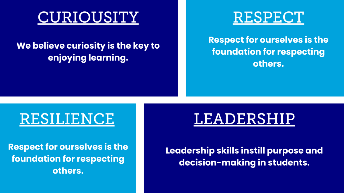 MPCS Core Values