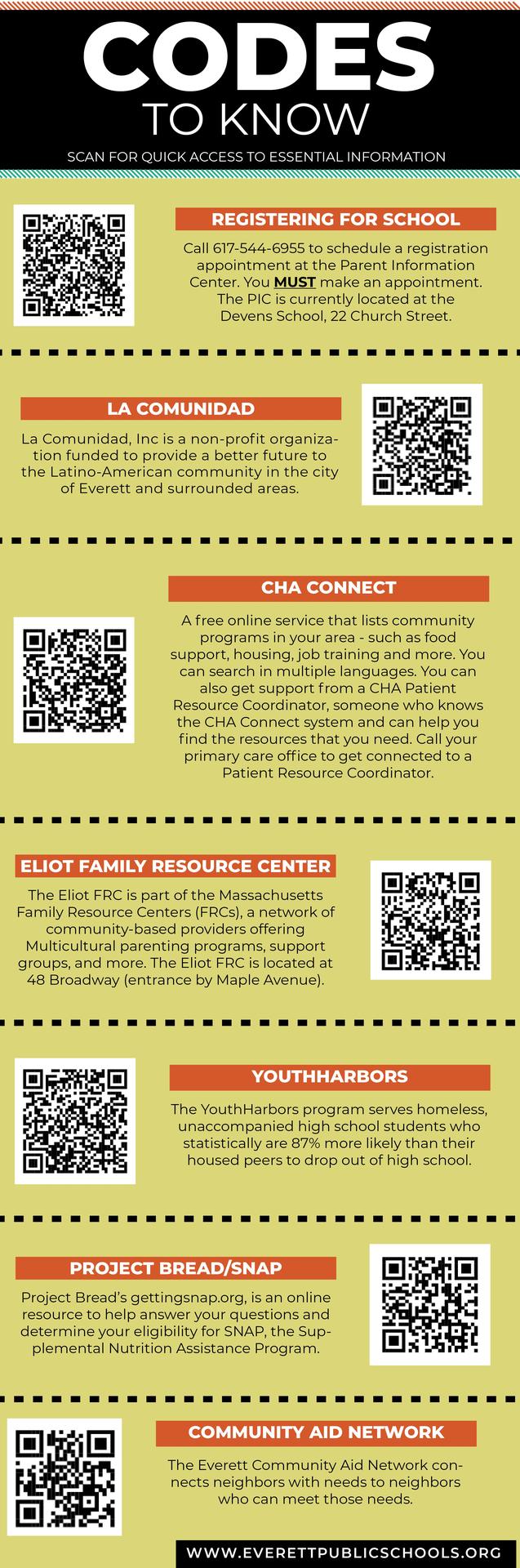 QR codes