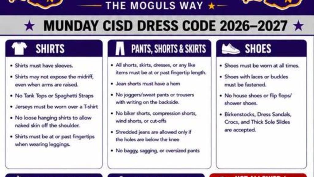 Dress code part 2
