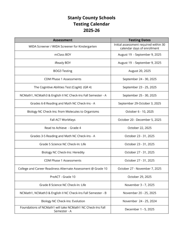 Table of the 2025-2026 testing calendar