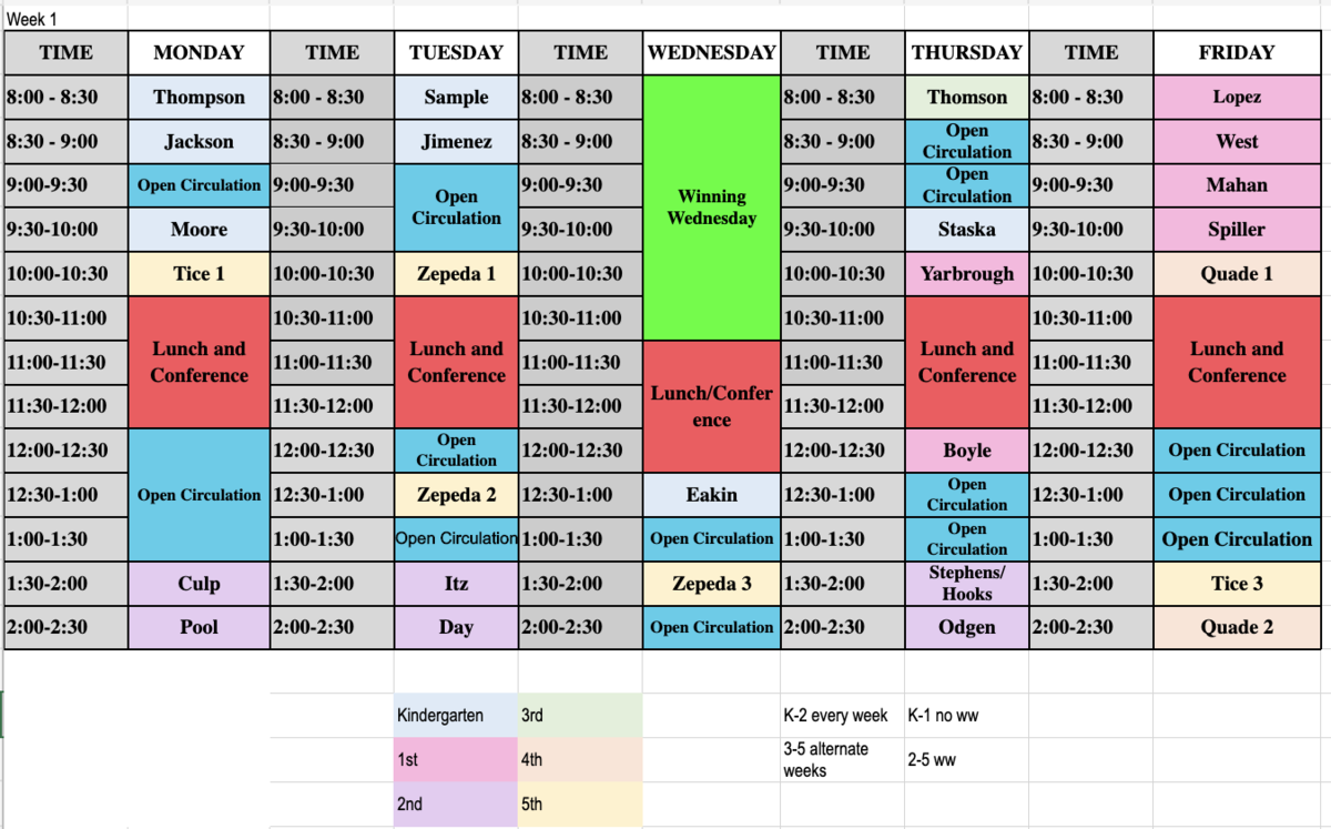 Week 1