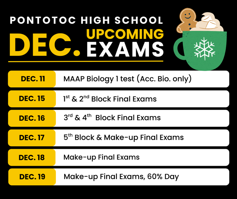 The infographic highlights the exam dates as well as the state test for the accelerated biology classes.