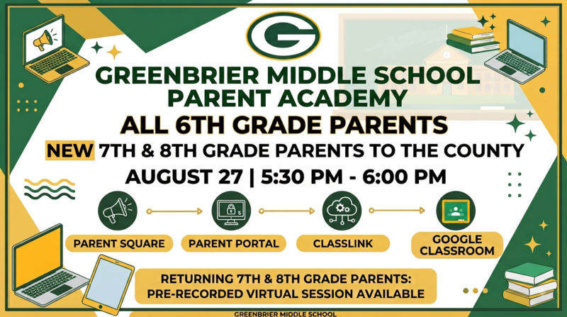 Parent Academy