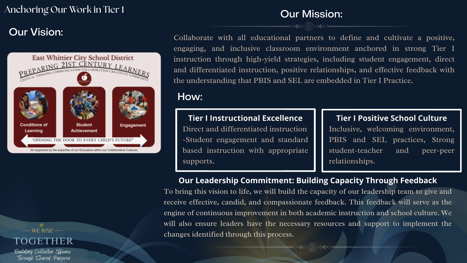 Anchoring Our Work in Tier 1