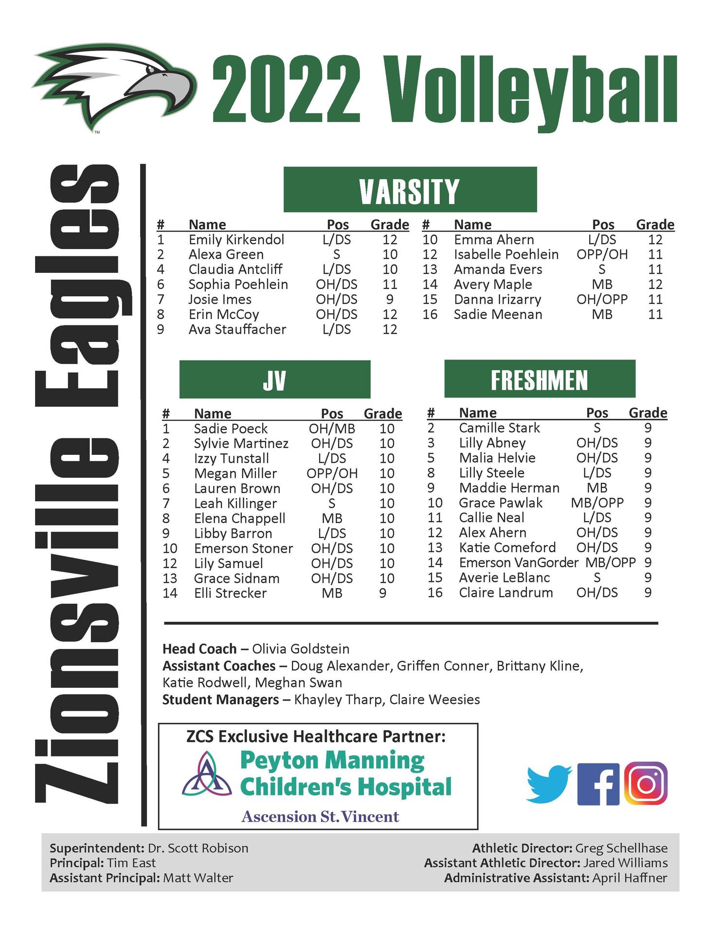 Roster Girls Volleyball Zionsville Community High School