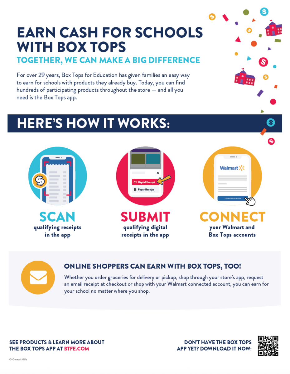 Box Tops Info