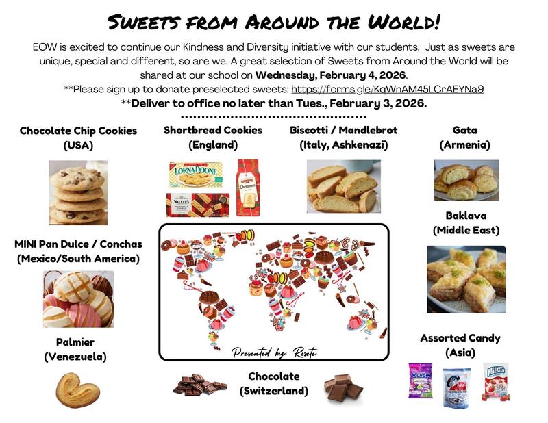 sweets