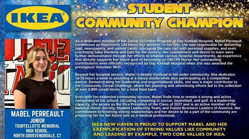 Congratulations Mabel Perrault!