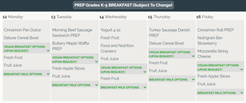 Menu for Breakfast / El menú de desayuno