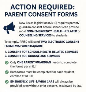 consent forms required