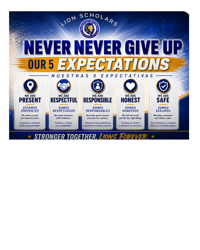 Expectation