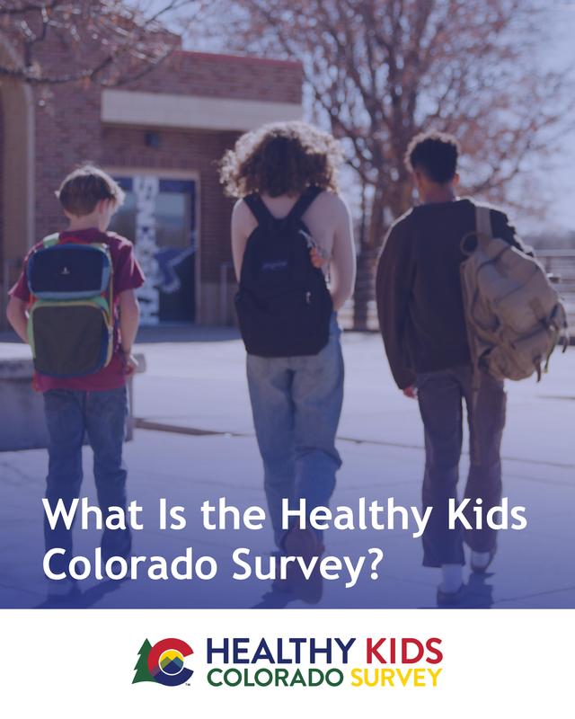 Healthy Kids Colorado Information graphic