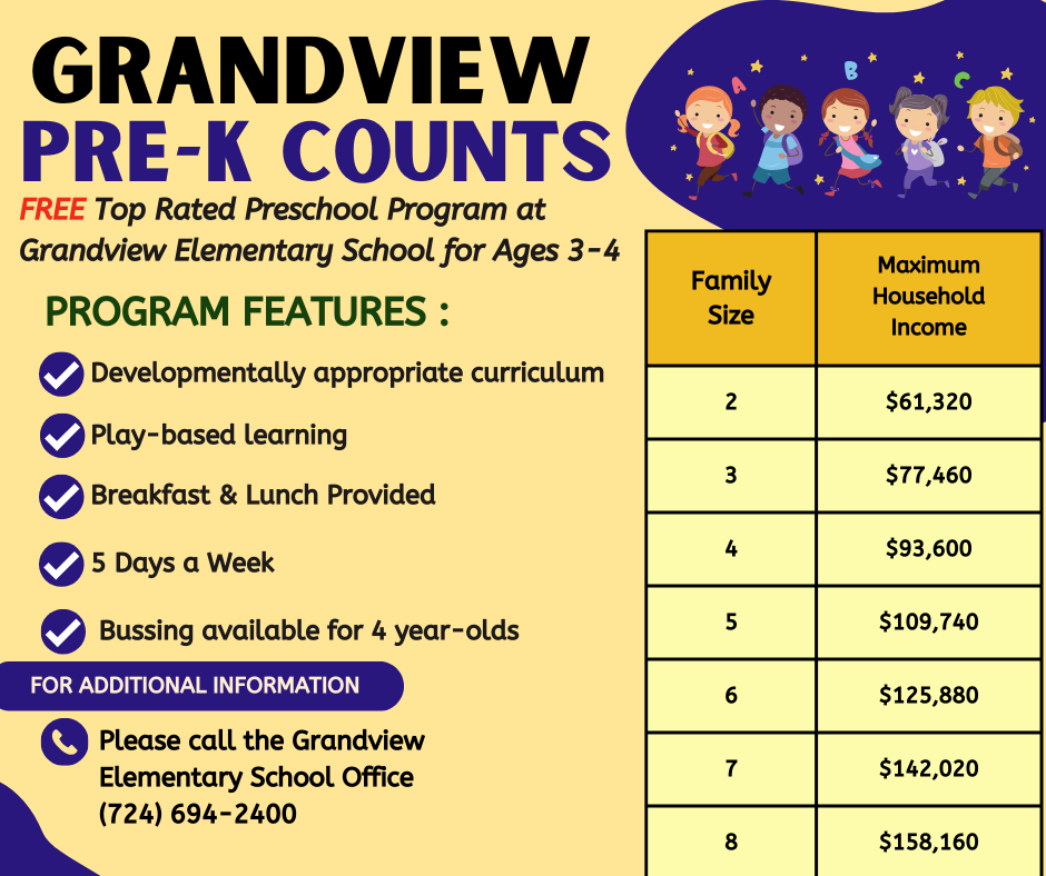 2024 2025 Pre K Counts Income Guidelines Pre K Counts Derry Area