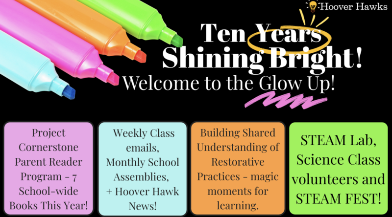 Shows "GLOW UP YEAR" with key goals