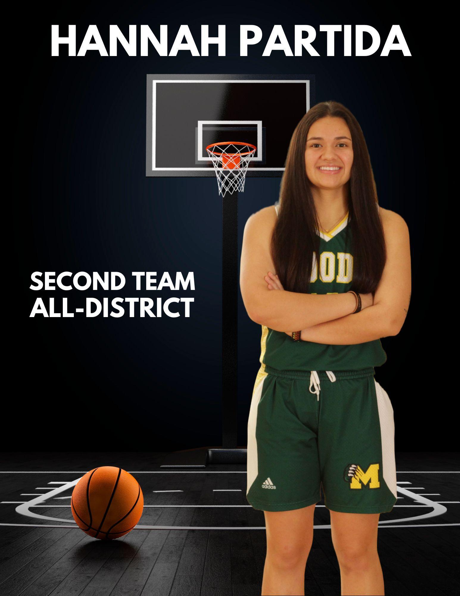 Archives Girls Basketball Moody High School