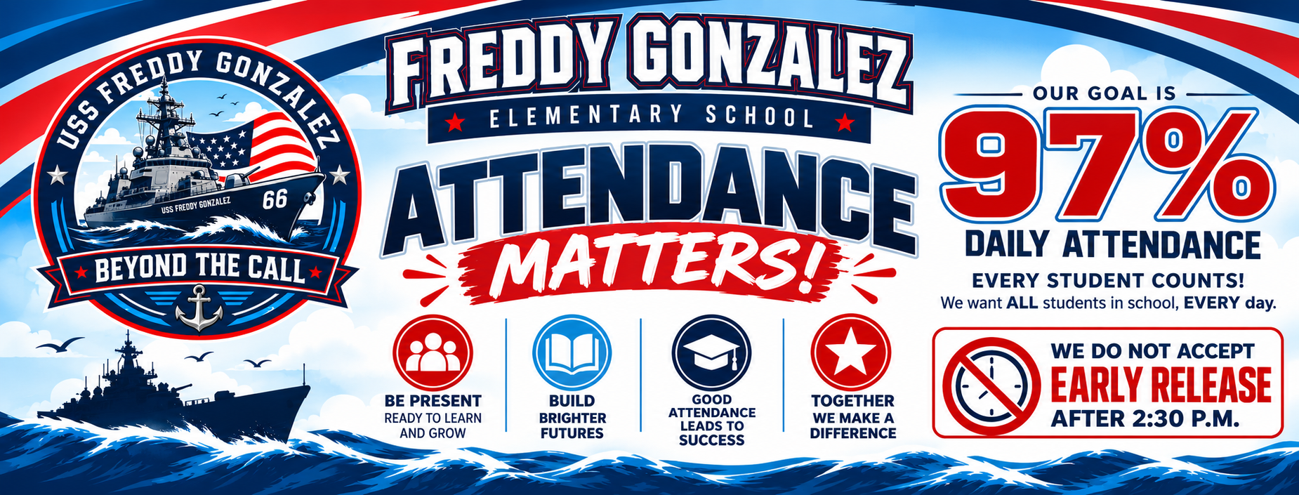 Attendance Matters - 97% Daily Attendance is the Goal for all grade levels.