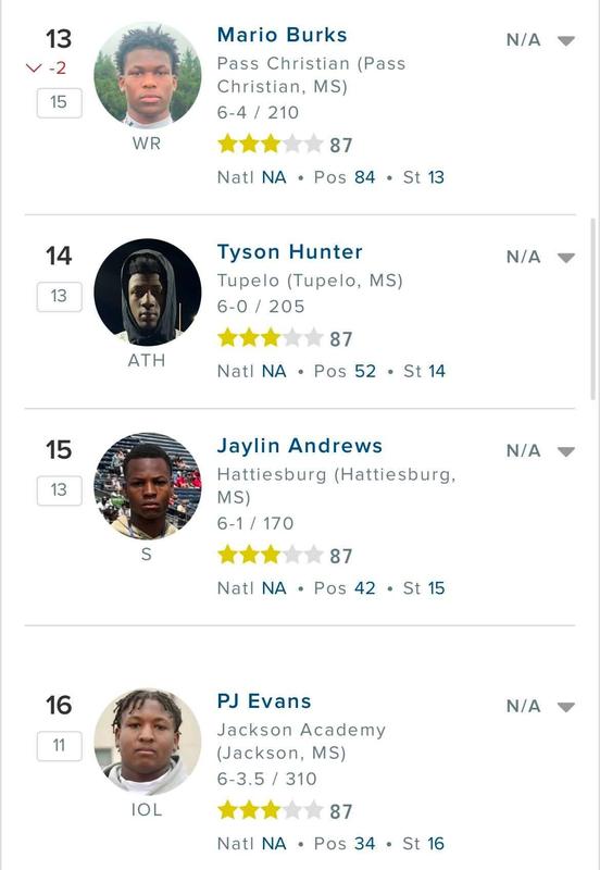 247Sports has added and updated their football class rankings for 2028!