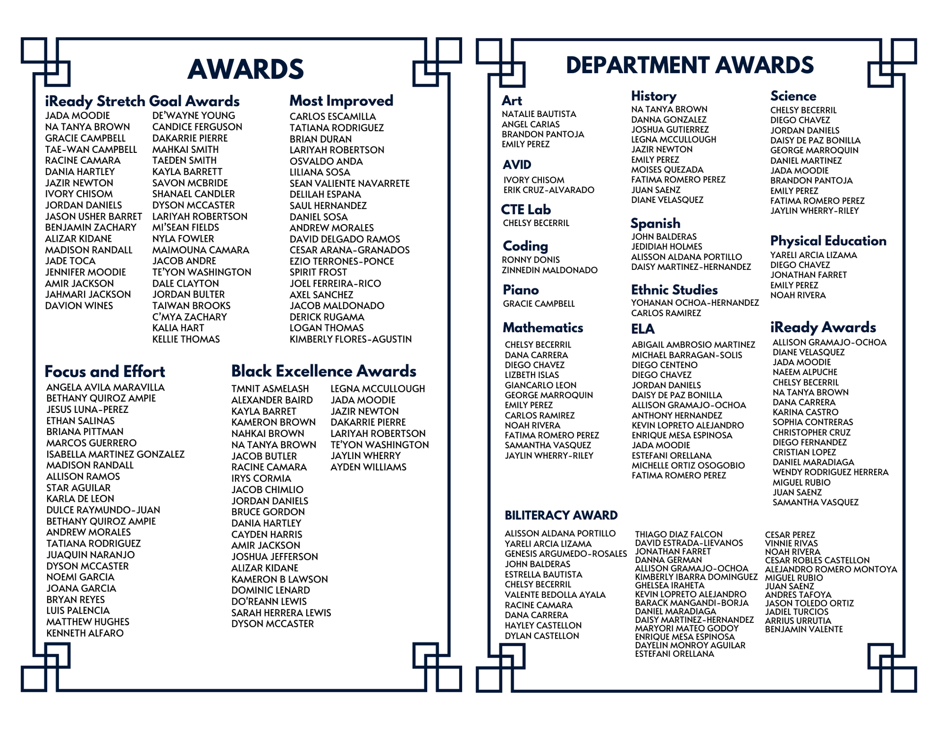 page 4 of award program