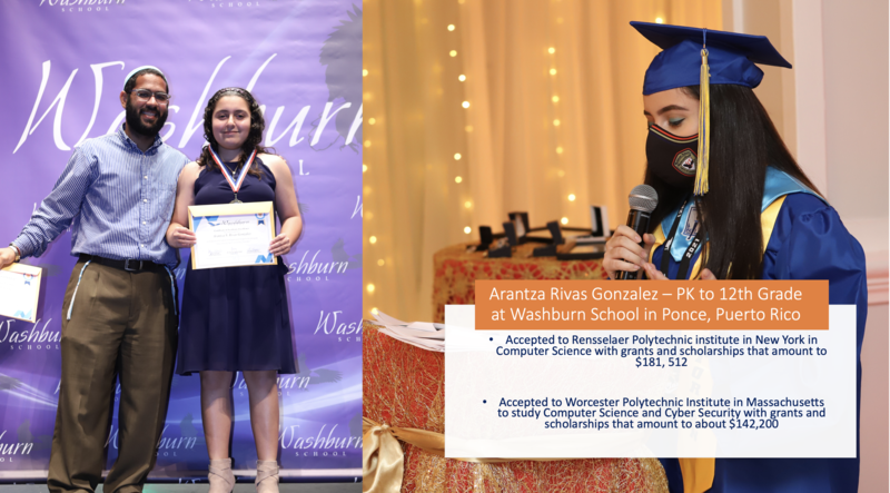 Lifelong Washburn Student Receives $323,712 in Scholarships and Grants from Universities in New York and Massachusetts Featured Photo
