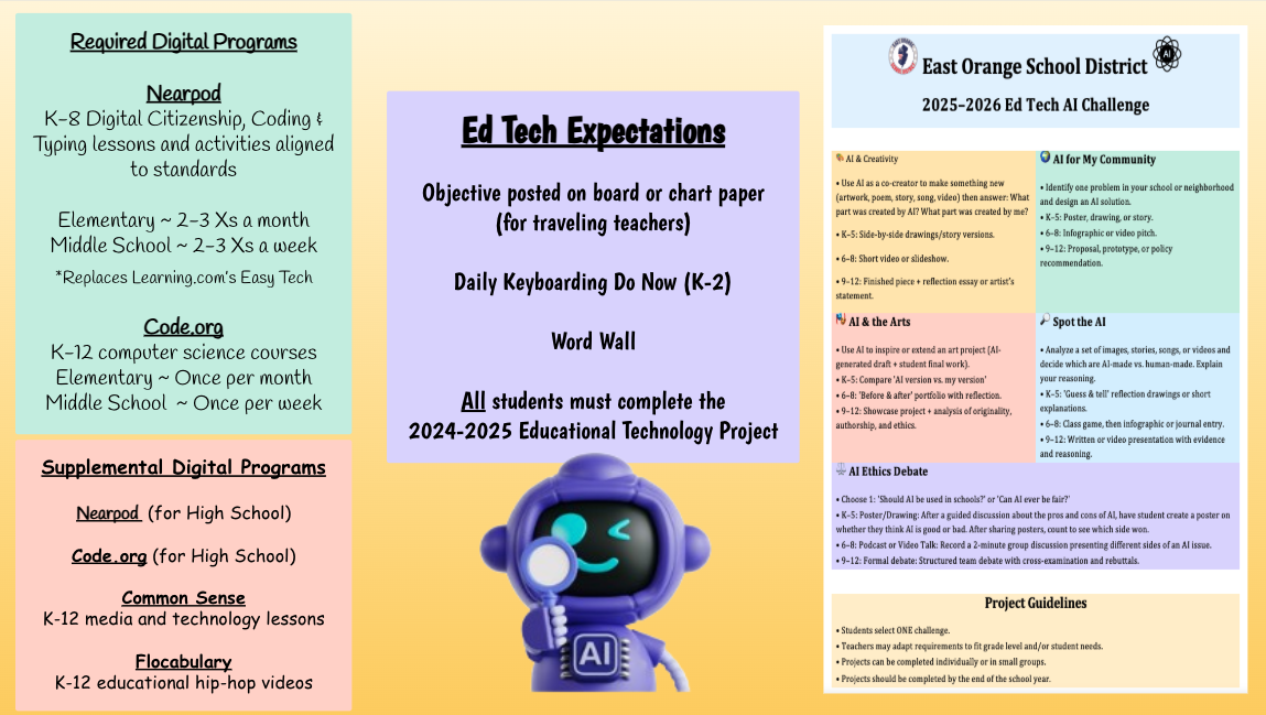 EdTech District Overview