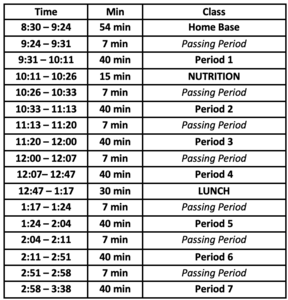 FIRST DAY SCHEDULE