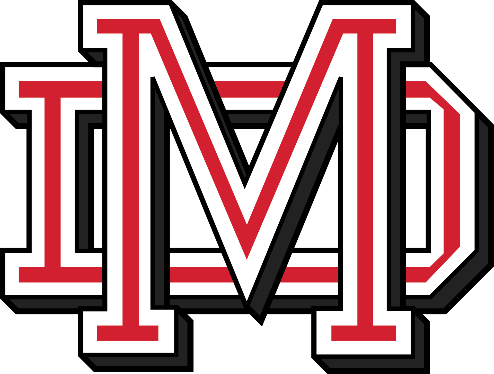 Welcome Class Of 2025 Class Of 2025 Mater Dei High School