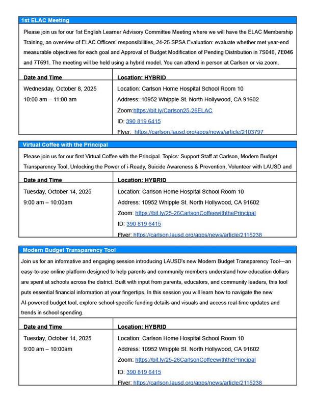 Family Academy course catalog 2