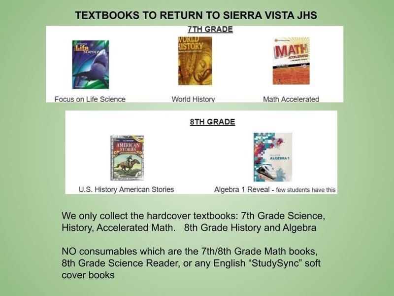 math textbooks to turn in