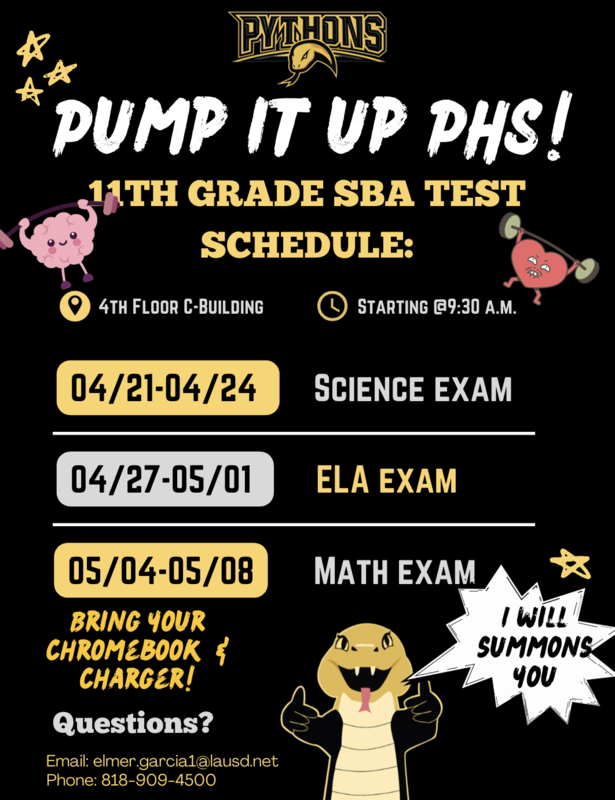 SBA Test